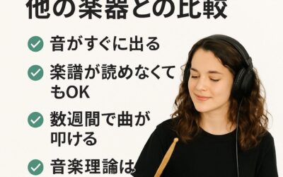 【初心者必見】ドラムって難しい？他の楽器と比較した難易度｜始めやすさランキング