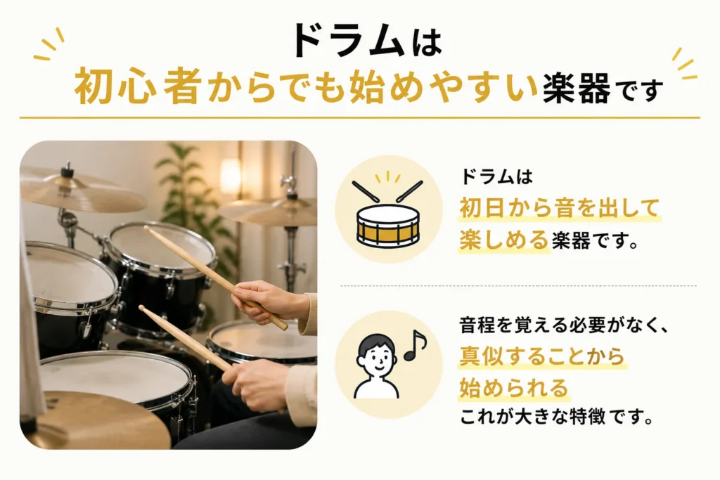 ドラムは初心者からでも始めやすい楽器です