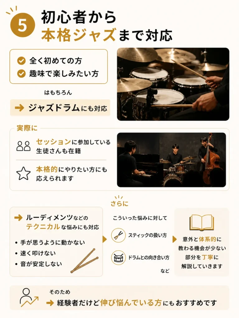 初心者から本格ジャズまで対応