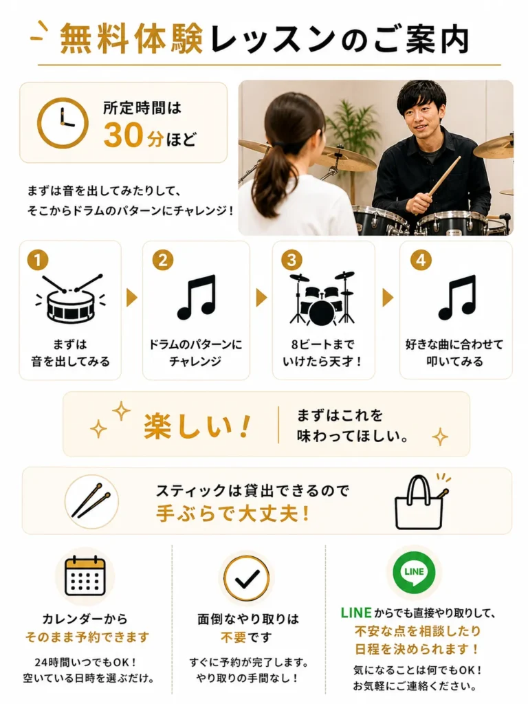 無料体験レッスンのご案内